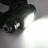Фонарь налобный профессиональный VIDEX VLF-H066A 2000 Лм, IP67, двойной свет (SPOT/FLOOD), Li-ion 18650, USB-C