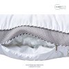 Подушка CLASSICA SOFT 3D трехкамерная IDEIA аналог лебединого пуха 50х70 см (8-31771*001)