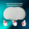 Подушка ортопедическая CloudTherapy IDEIA 65×40×10 см, анатомическая с эффектом памяти, наволочкой и сумкой для хранения, серая (8-35858*002)