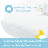 Водонепроницаемый детский наматрасник 2 шт AQUA STOP PAPAELLA 60х120 см с бортом, махровый, 100% хлопок (8-35489)