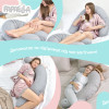 Подушка для беременных и кормления с карабином PAPAELLA 30х170 см горошек ментол (8-33266*003)