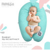 Подушка для беременных и кормления с карабином PAPAELLA 30х170 см горошек ментол (8-33266*003)