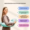 Подушка для кормления Диванчик Sei Design  60х70х16 см хлопок антиаллергенное волокно полоска мята (8-35409*004)