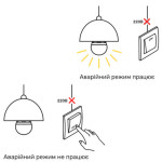 Никакой магии. Просто свет при отсутствии электричества 
