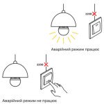 Лайфхак при отключениях электричества – аккумуляторная лампа