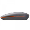 Беспроводная мышь 4-кнопочная двухрежимная HAVIT HV-MS60WB серая (2.4GHz + BT5.1)